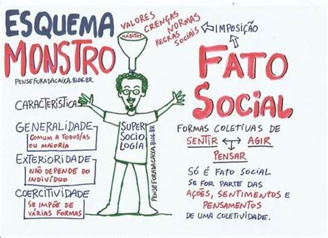 fato social-4